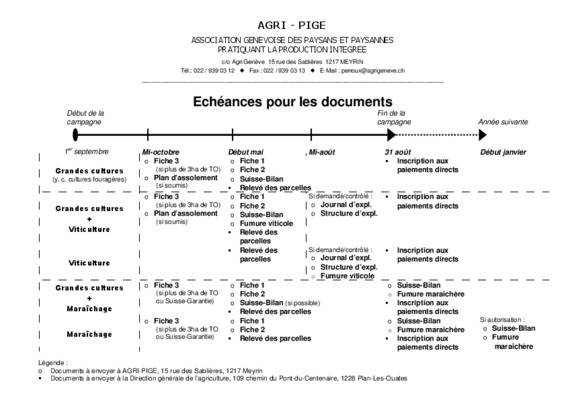 inscription boursier suisse cmment se faire Book