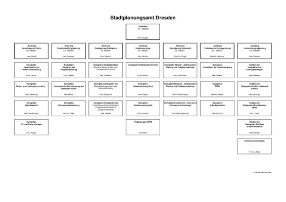 ufa dresden Book