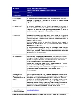 phtalate Book