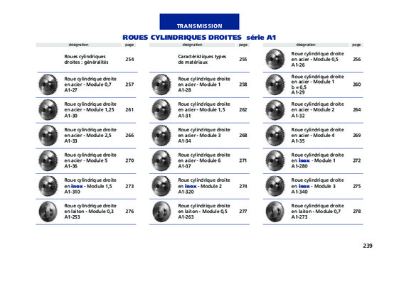 reducteurs a un engrenage a roues cylindriques Book