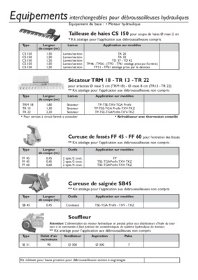 cureuse de saignee Book