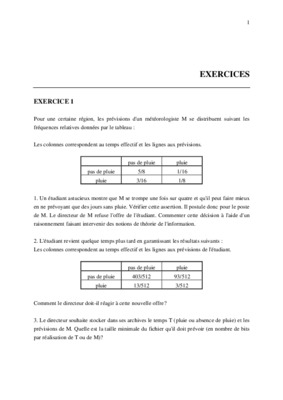 sudparis Book