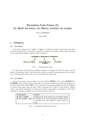 les filtres de linux Book