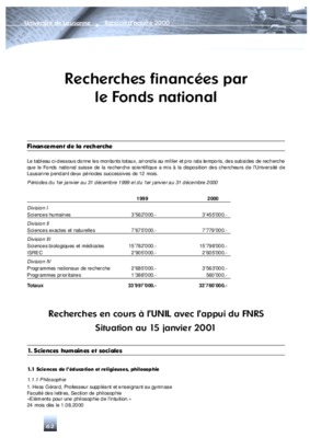 financees Book