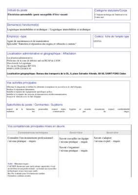 sgap pdf Book