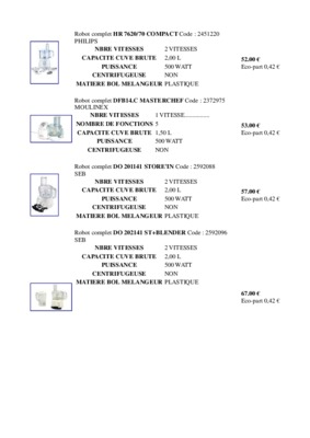 court complet sur generalite sur les fonctions Book