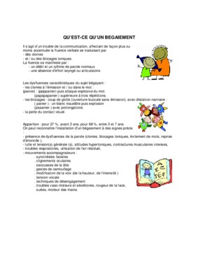 signes begaiement Book