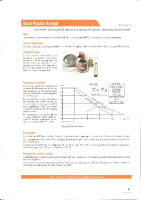 proctor optimum Book