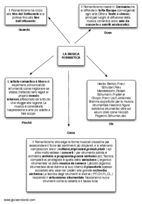 baldi 4 l_eta napoleonica e il romanticismo Book