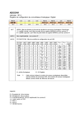 adfm maoroc Book