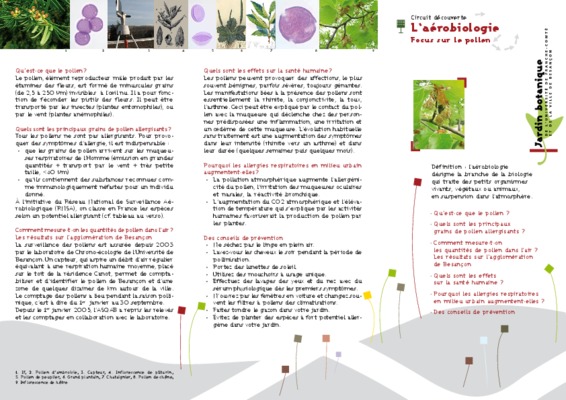 aerobiologie Book
