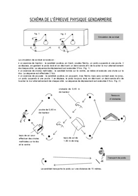 ellipsoide de fresnel calculer hauteur des obstacle cours Book