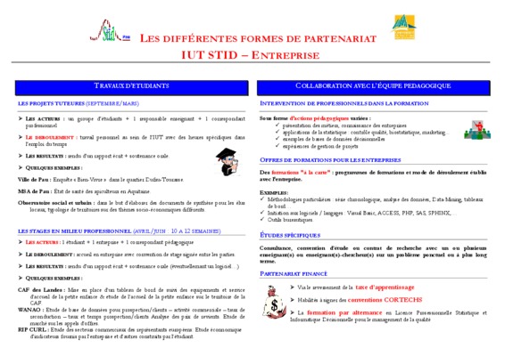 cours d_informatique du stid Book
