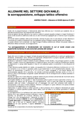 allenare la difesa a 4 Book