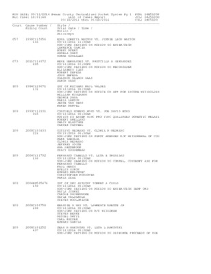 centralized Book