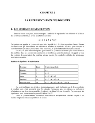 symboles et representation tuyauterie Book