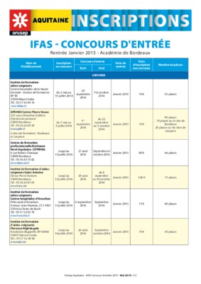 les ecoles d_ingenieurs onisep Book