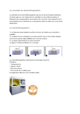 photopolymerisation resine composite Book