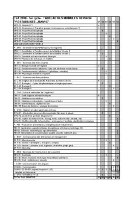 les productions agricoles etats uniennes de 2010 Book