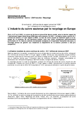 les pays offreur des cuivre au monde Book
