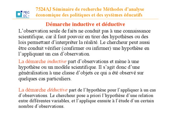 hypotetico deductive Book