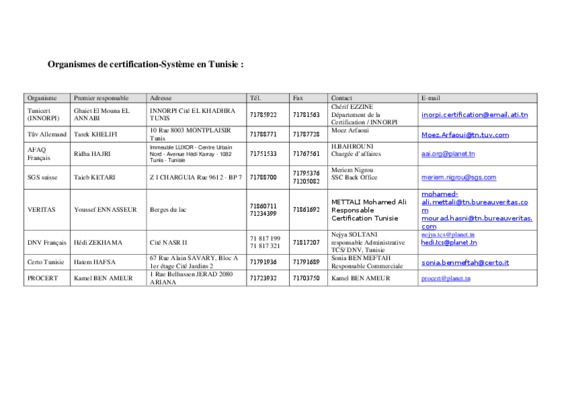 certification cnd en473 en tunisie Book