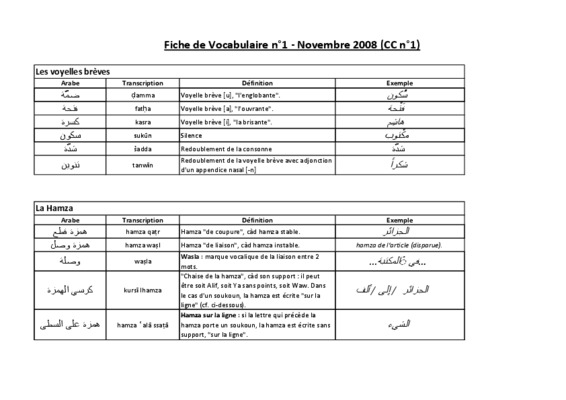 gestion qualifiant Book