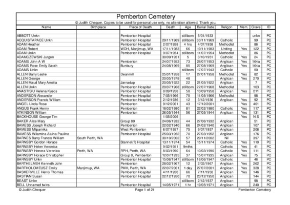pemberton Book