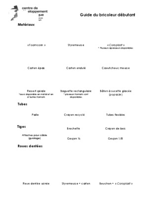 coroplast Book