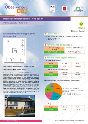 maisons individuelles groupees typologie Book