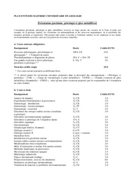 les gites metalliferes michel jebrak Book