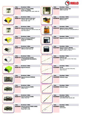 exercice 4 p140 Book