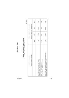 dramatiques Book