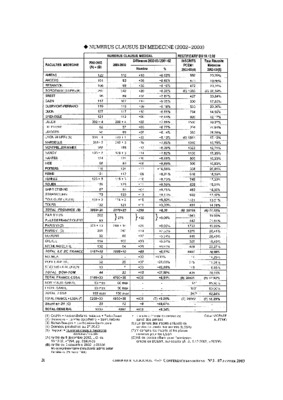 numerus 2012 Book