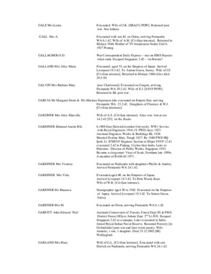 evacuees Book