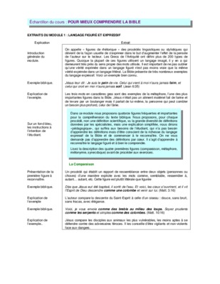 cours de systeme echantillon Book
