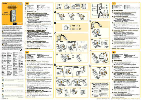 io homecontrol Book