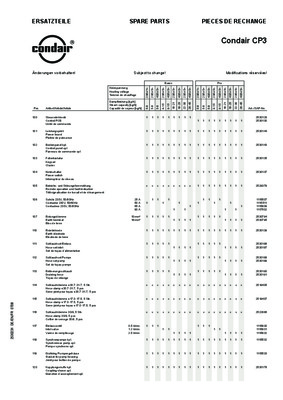 parrametre condair cp2 Book