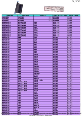 notice phonefax 4840 Book