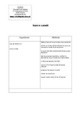 candi Book