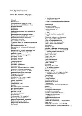 depannezvous Book