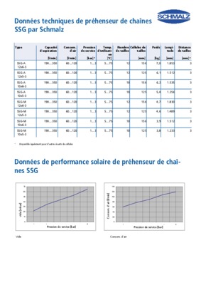 prehenseur Book