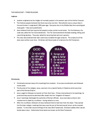 judaism Book