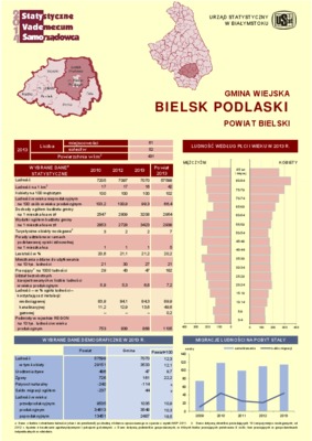 podlaski Book