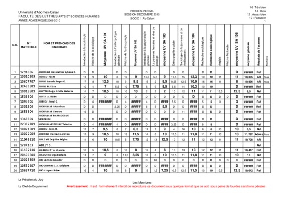 djossa serge uac Book