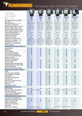 samsat hd 90 Book