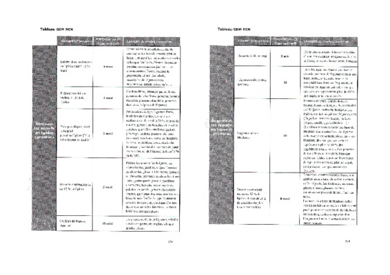 pate de campagne Book