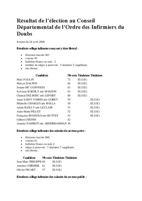 le resultat partielles election Book