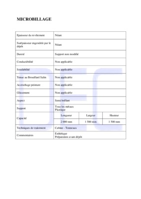 dlc revetement durete Book