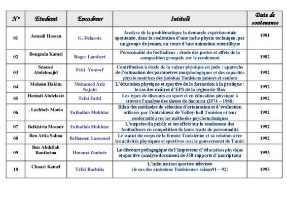 encadreur Book